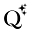 A favicon of QuizWizard