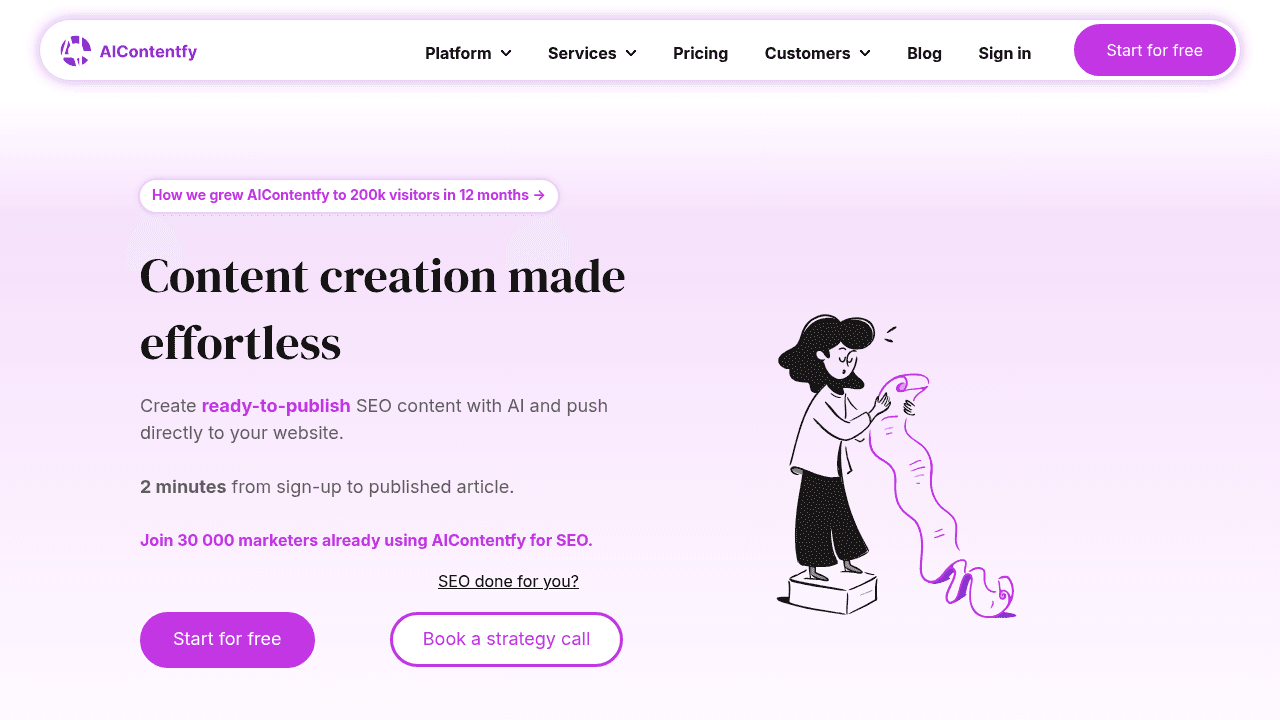AIcontentfy interface screenshot showing main features and user interface