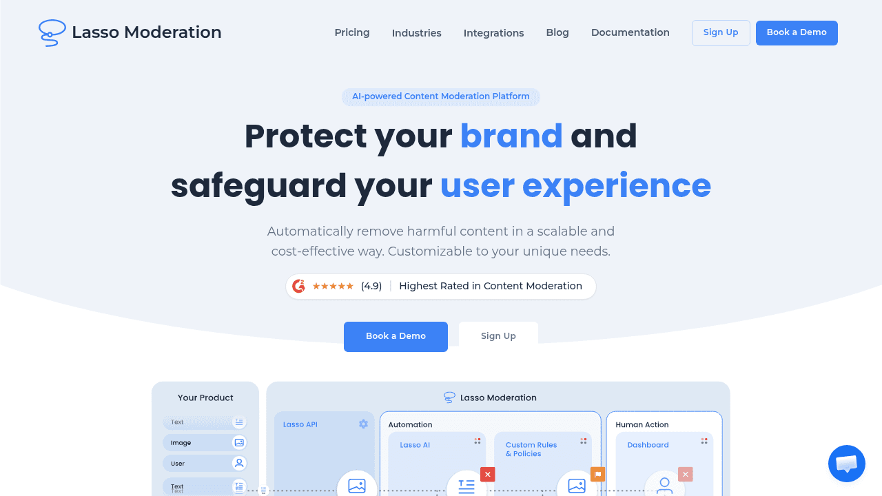 Lasso Moderation interface screenshot showing main features and user interface