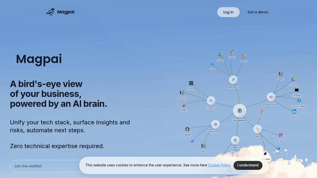 Magpai interface screenshot showing main features and user interface