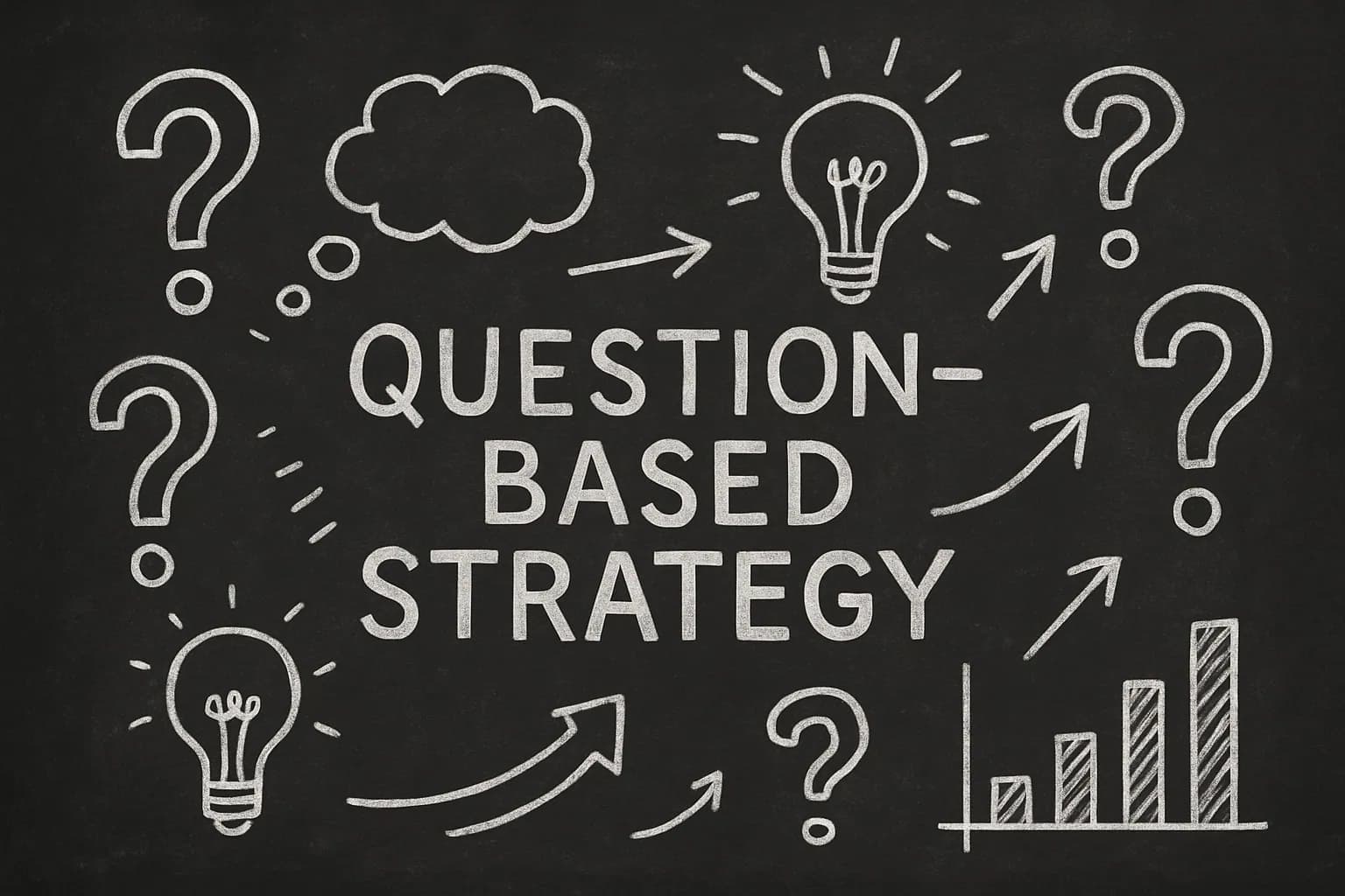 How to Create Blog Content That Converts: The Complete Question-Based Strategy Guide