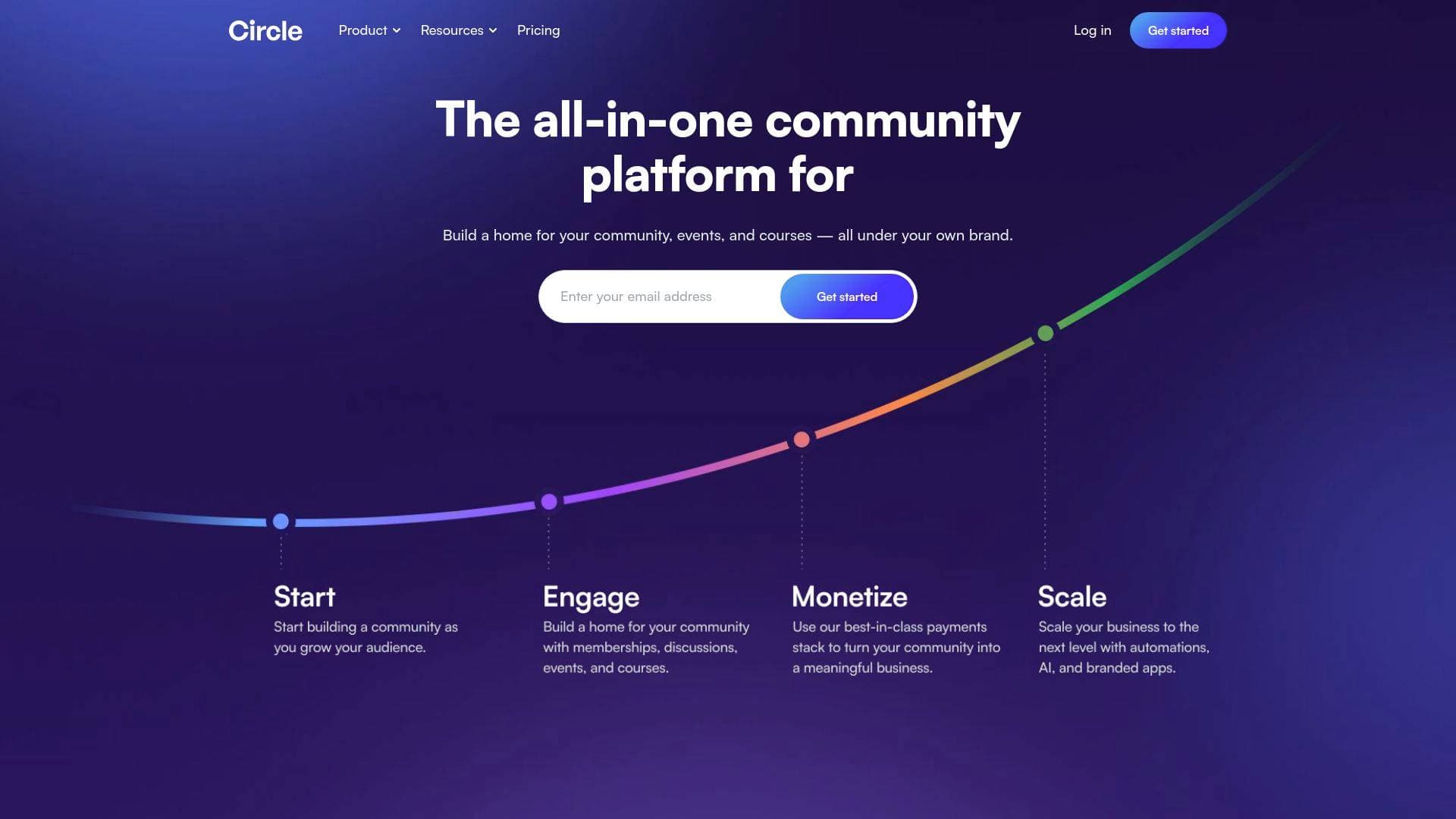 Circle interface screenshot showing main features and user interface