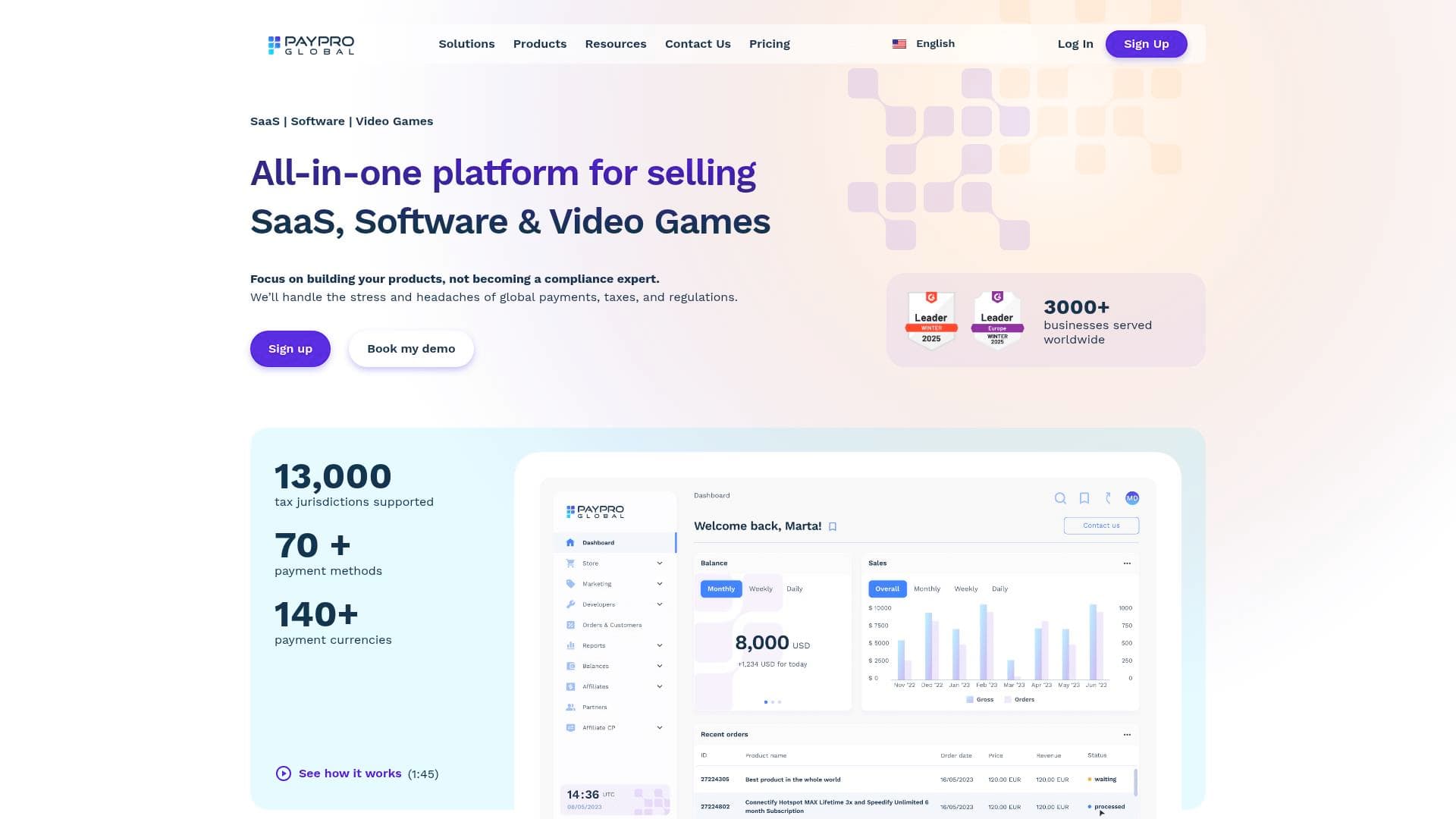 PayPro Global interface screenshot showing main features and user interface