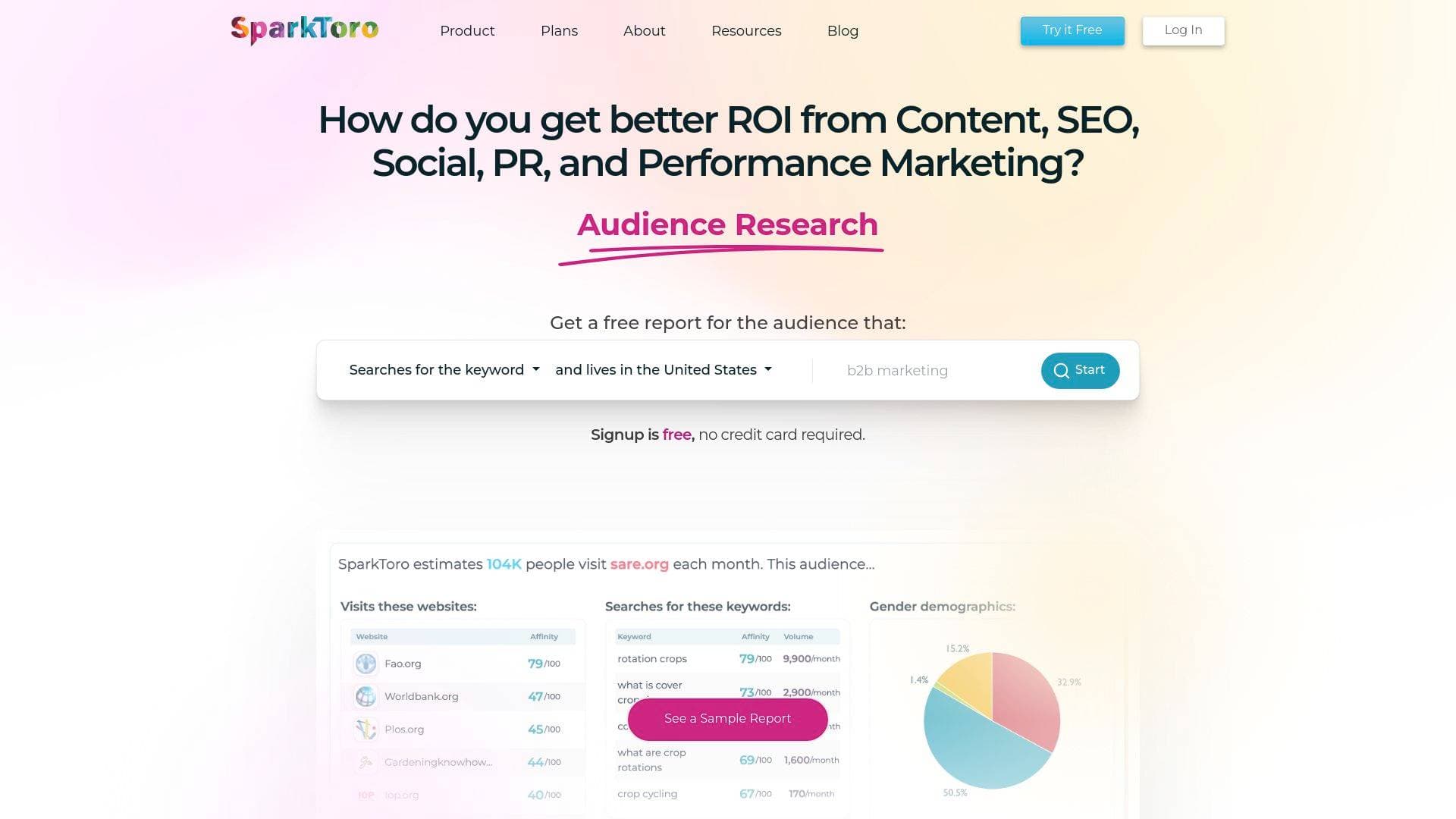 Spark Toro interface screenshot showing main features and user interface